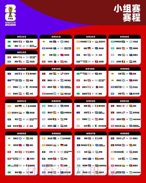 2026世界杯参赛国家及完整赛程解析