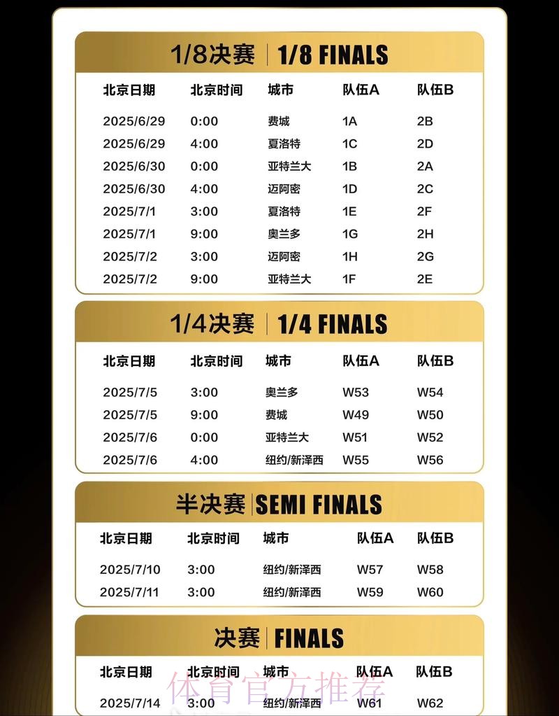 完整的FIFA世界杯赛程时间表揭秘