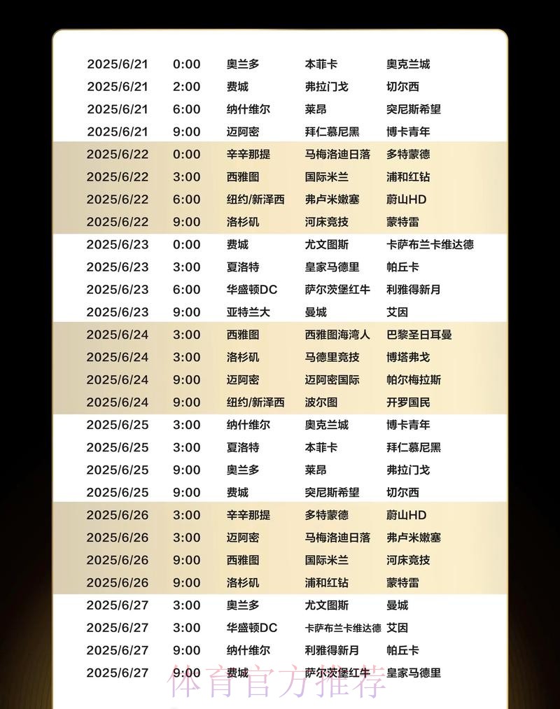 完整的FIFA世界杯赛程时间表揭秘