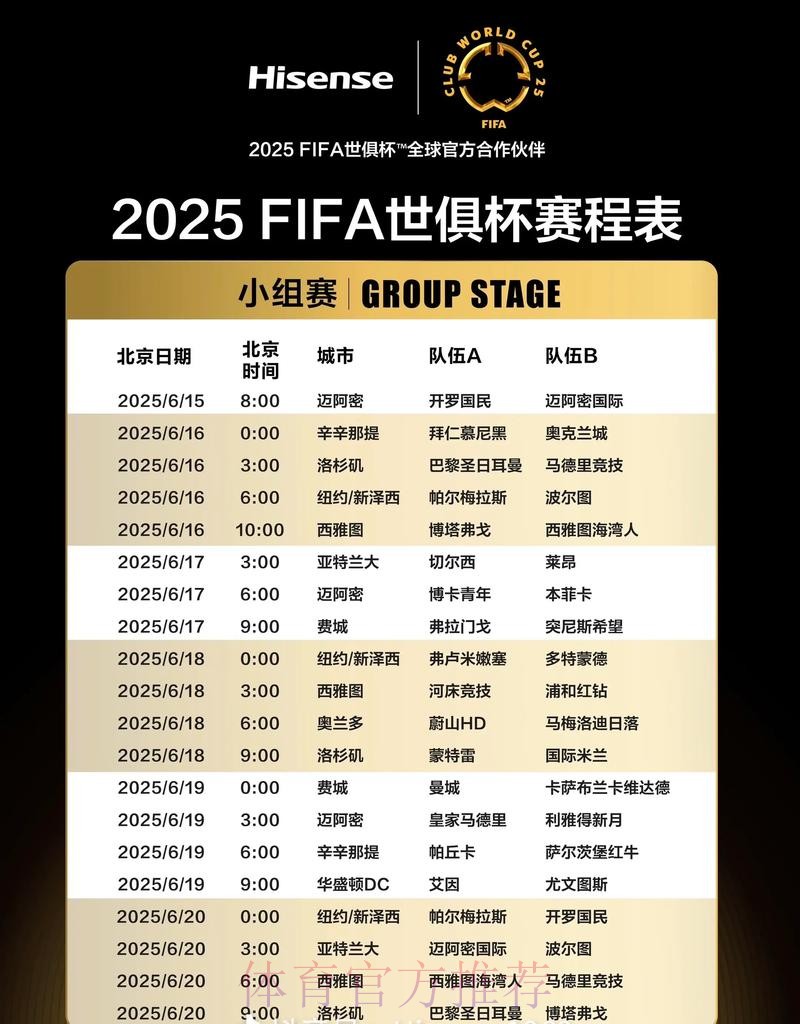 完整的FIFA世界杯赛程时间表揭秘