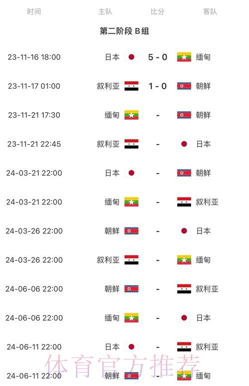 2026世界杯赛程完整版高清直播怎么看