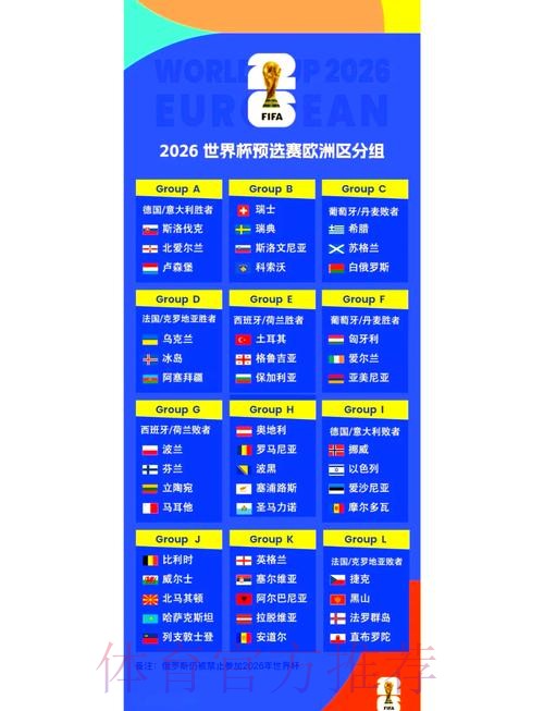 2026世界杯完整赛程一览高清直播直播平台 2026世界杯完整赛程一览高清直播直播平台